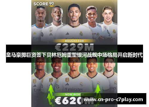 皇马豪掷巨资签下贝林厄姆重塑银河战舰中场格局开启新时代