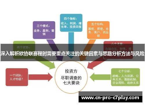 深入解析欧协联赛程时需要重点关注的关键因素与思路分析方法与风险 深入解析欧协联赛程时需要重点关注的关键因素与思路分析方法与风险